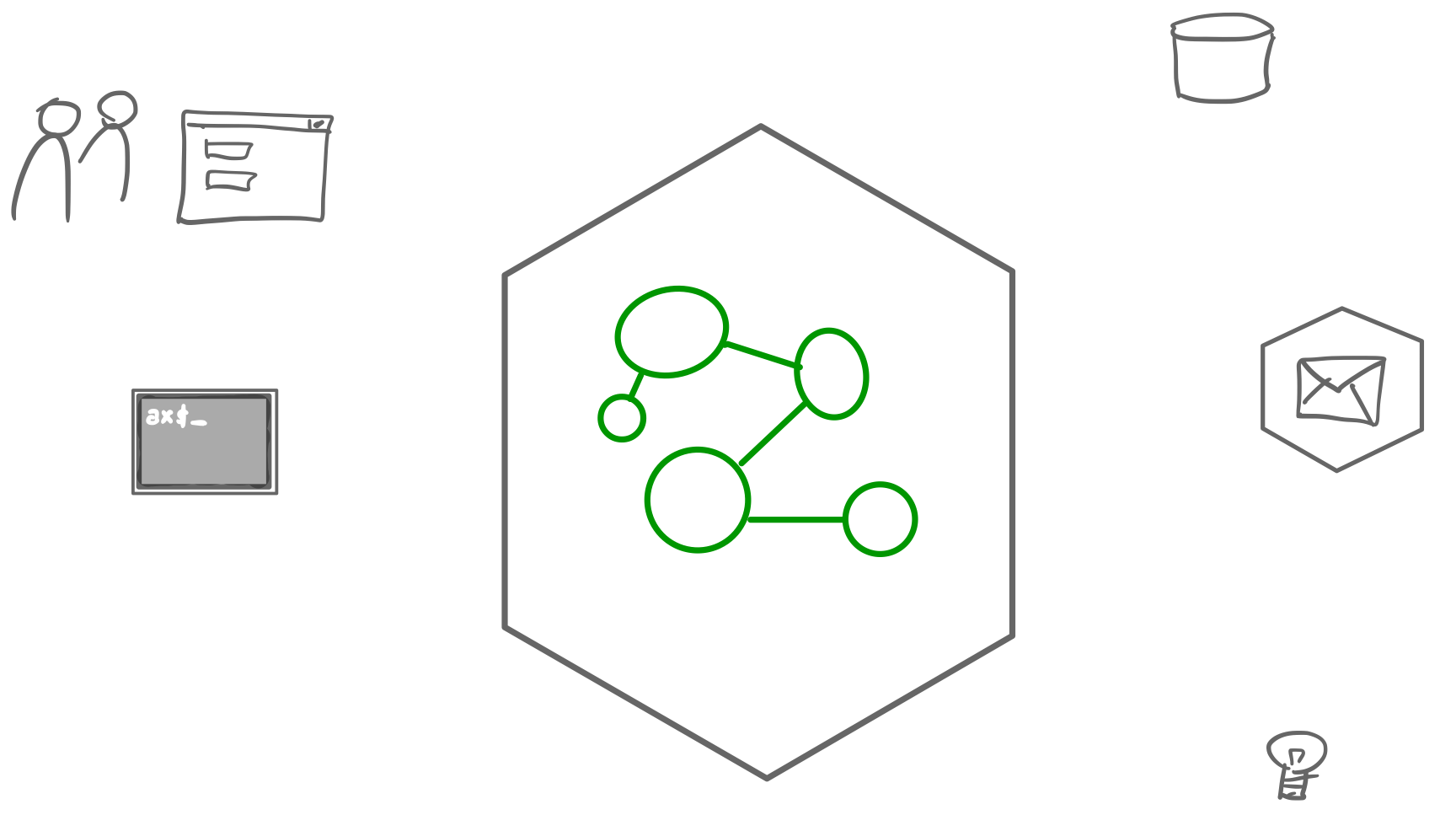 plaatje Domain in de center