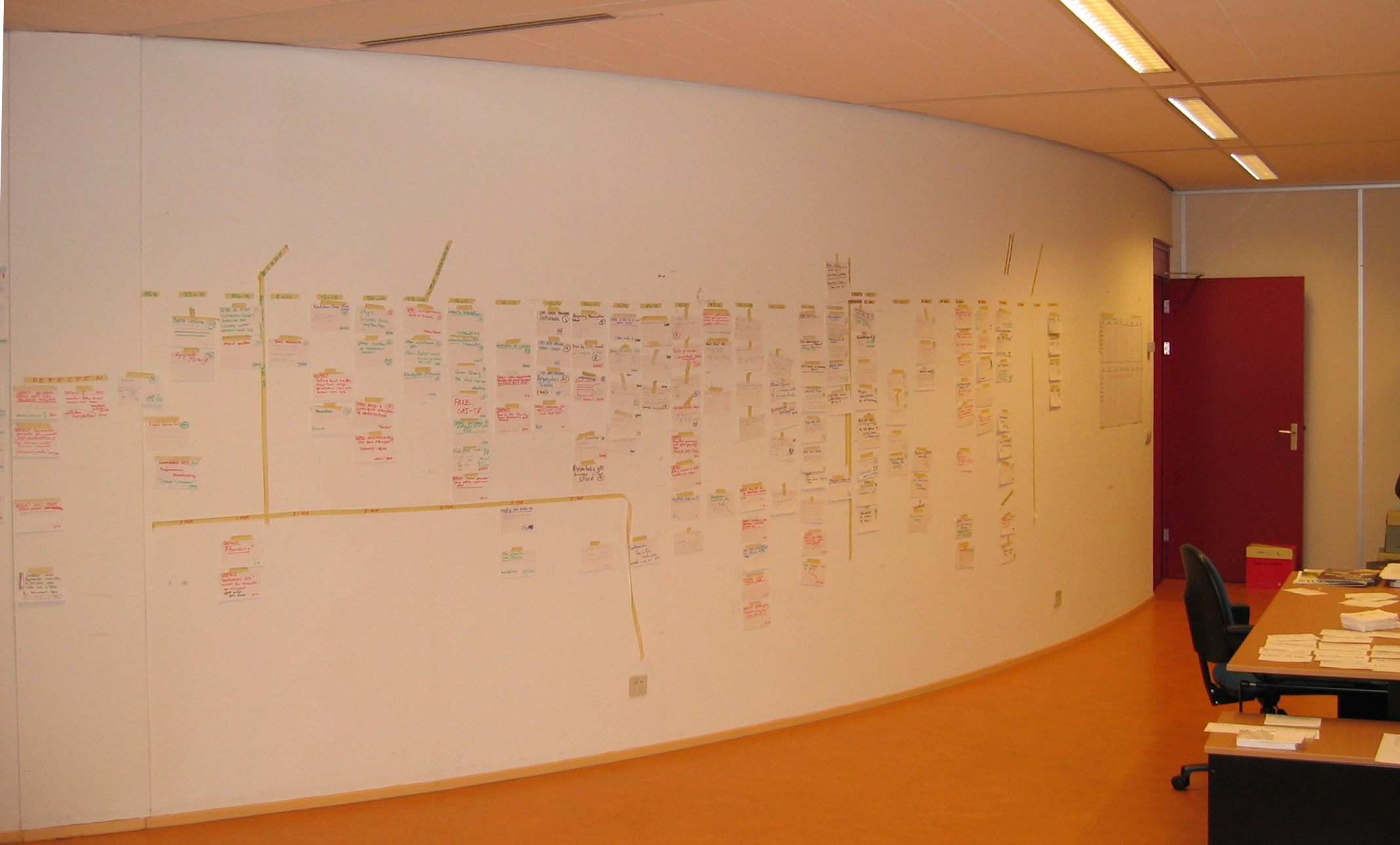 story wall