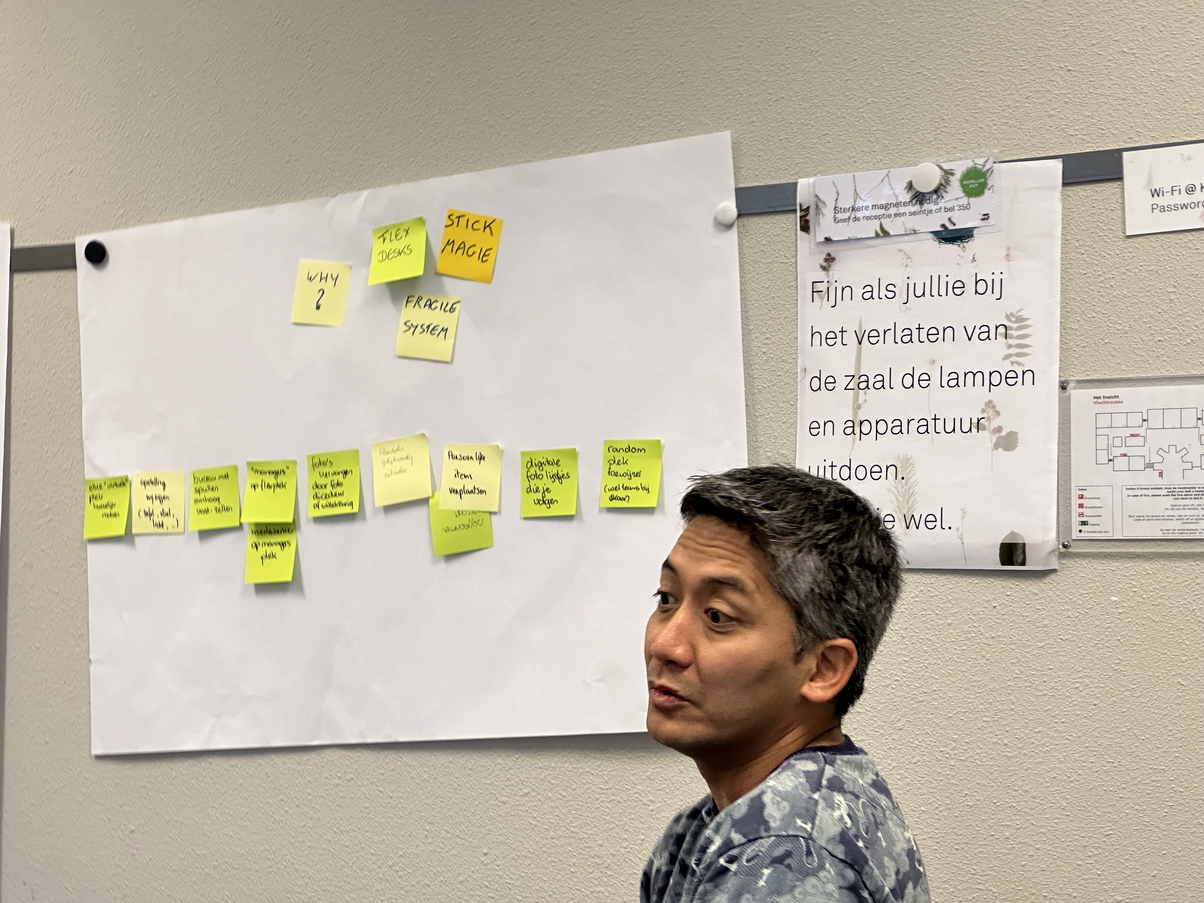 self-replicating boards flip chart