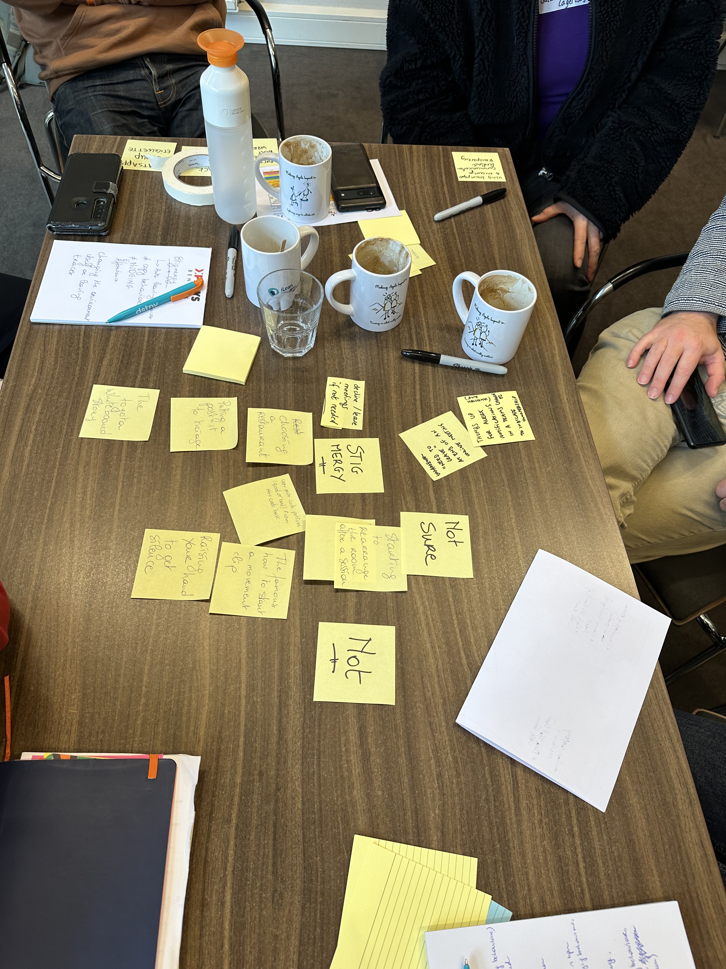 workspace organization ideas on flip chart